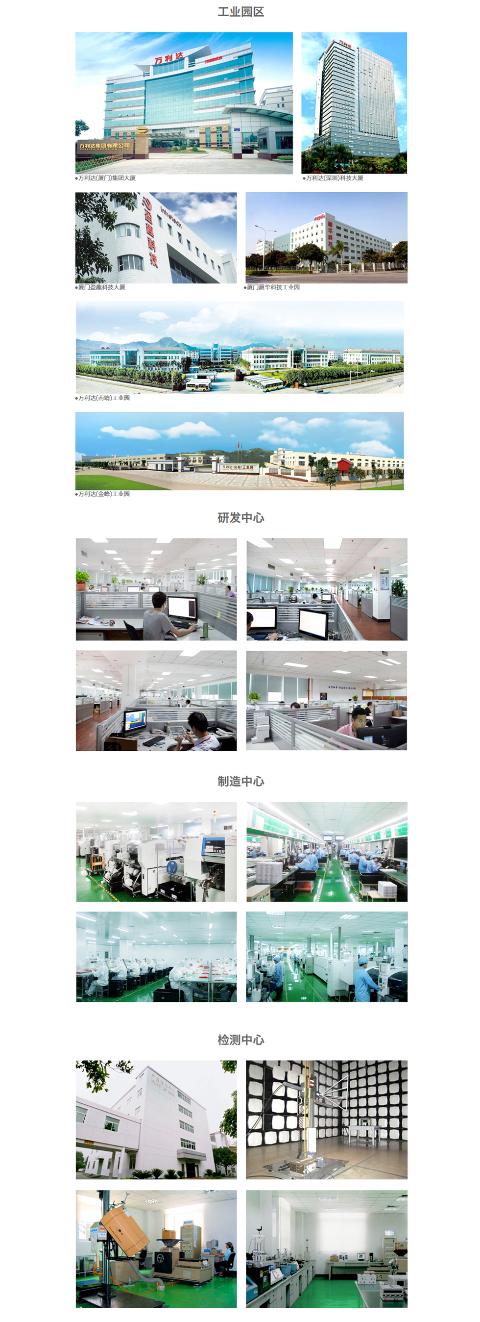 萬利達(dá)集團(tuán)網(wǎng)站_關(guān)于我們.jpg